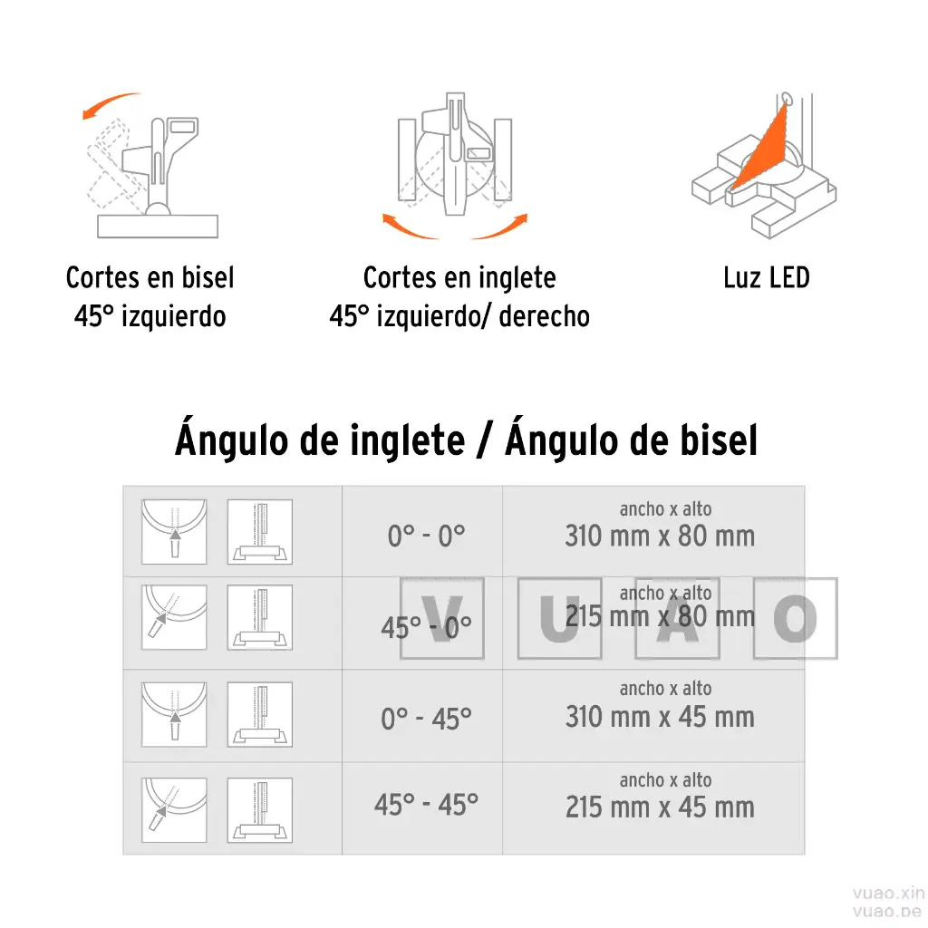 SINCO-10-2-2+D2.webp